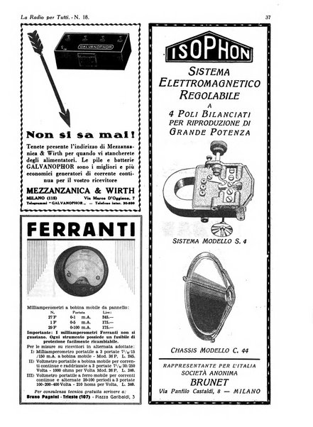 La radio per tutti rivista quindicinale di volgarizzazione radiotecnica, redatta e illustrata per esser compresa da tutti