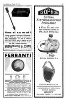 giornale/CUB0708936/1931/unico/00000967