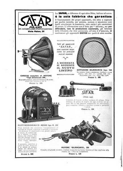 La radio per tutti rivista quindicinale di volgarizzazione radiotecnica, redatta e illustrata per esser compresa da tutti