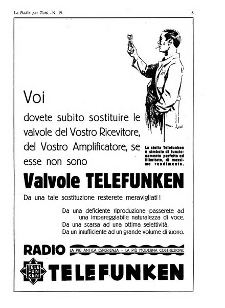 La radio per tutti rivista quindicinale di volgarizzazione radiotecnica, redatta e illustrata per esser compresa da tutti