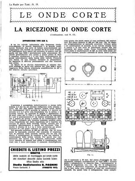 La radio per tutti rivista quindicinale di volgarizzazione radiotecnica, redatta e illustrata per esser compresa da tutti