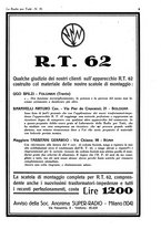 giornale/CUB0708936/1931/unico/00000991