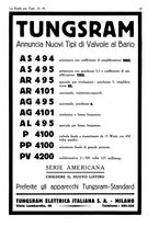 giornale/CUB0708936/1931/unico/00000995