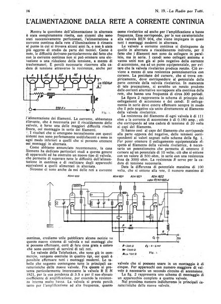 La radio per tutti rivista quindicinale di volgarizzazione radiotecnica, redatta e illustrata per esser compresa da tutti