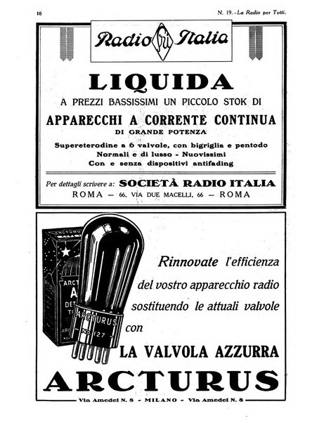 La radio per tutti rivista quindicinale di volgarizzazione radiotecnica, redatta e illustrata per esser compresa da tutti