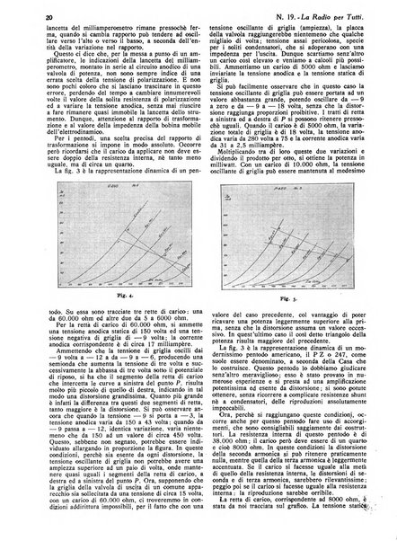 La radio per tutti rivista quindicinale di volgarizzazione radiotecnica, redatta e illustrata per esser compresa da tutti