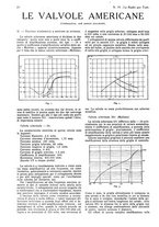 giornale/CUB0708936/1931/unico/00001004