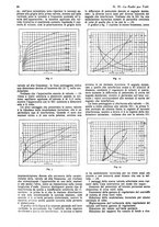 giornale/CUB0708936/1931/unico/00001006