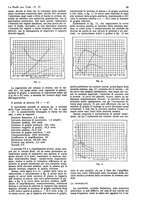 giornale/CUB0708936/1931/unico/00001007