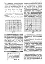 giornale/CUB0708936/1931/unico/00001008