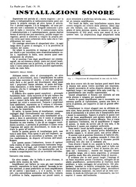 La radio per tutti rivista quindicinale di volgarizzazione radiotecnica, redatta e illustrata per esser compresa da tutti