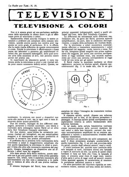 La radio per tutti rivista quindicinale di volgarizzazione radiotecnica, redatta e illustrata per esser compresa da tutti