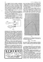 giornale/CUB0708936/1931/unico/00001016