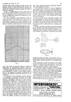 giornale/CUB0708936/1931/unico/00001017