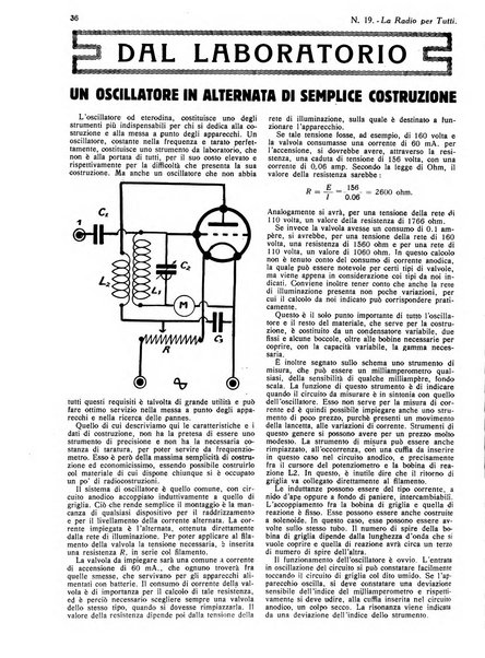 La radio per tutti rivista quindicinale di volgarizzazione radiotecnica, redatta e illustrata per esser compresa da tutti