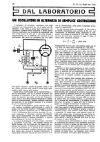 giornale/CUB0708936/1931/unico/00001018