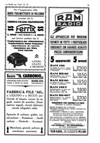 giornale/CUB0708936/1931/unico/00001023