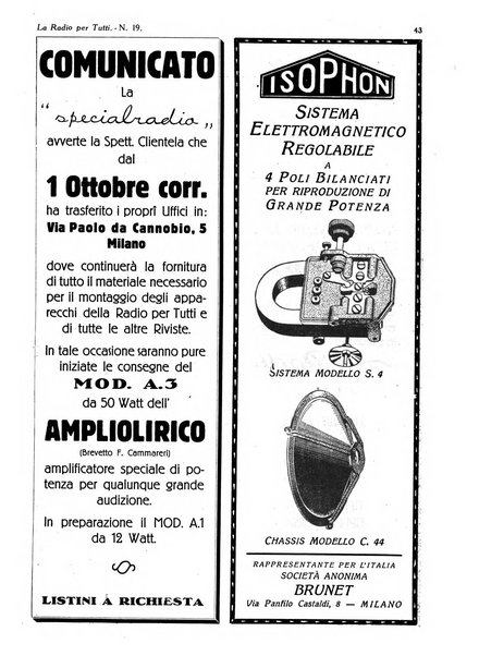 La radio per tutti rivista quindicinale di volgarizzazione radiotecnica, redatta e illustrata per esser compresa da tutti