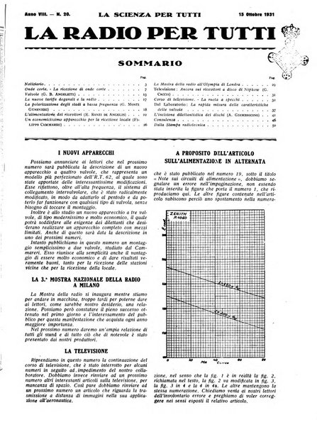 La radio per tutti rivista quindicinale di volgarizzazione radiotecnica, redatta e illustrata per esser compresa da tutti