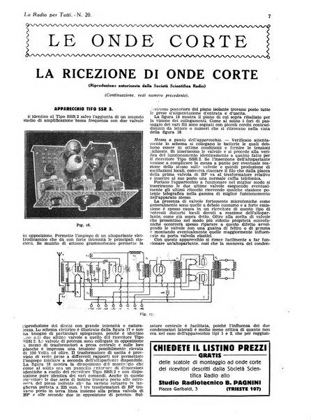 La radio per tutti rivista quindicinale di volgarizzazione radiotecnica, redatta e illustrata per esser compresa da tutti