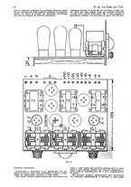 giornale/CUB0708936/1931/unico/00001046