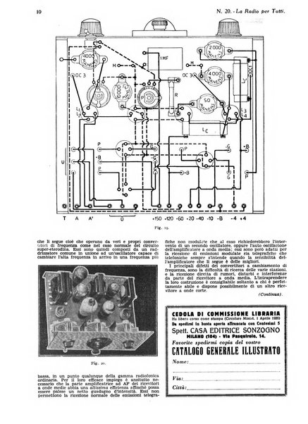 La radio per tutti rivista quindicinale di volgarizzazione radiotecnica, redatta e illustrata per esser compresa da tutti