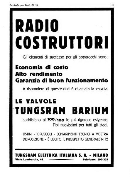 La radio per tutti rivista quindicinale di volgarizzazione radiotecnica, redatta e illustrata per esser compresa da tutti