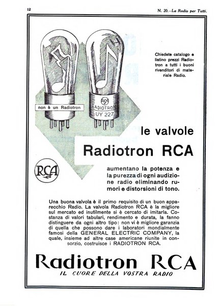 La radio per tutti rivista quindicinale di volgarizzazione radiotecnica, redatta e illustrata per esser compresa da tutti