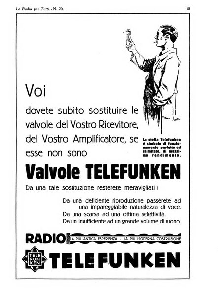 La radio per tutti rivista quindicinale di volgarizzazione radiotecnica, redatta e illustrata per esser compresa da tutti