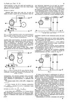 giornale/CUB0708936/1931/unico/00001059