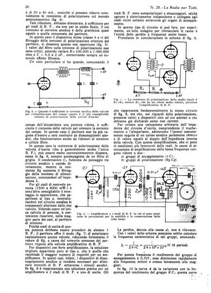 La radio per tutti rivista quindicinale di volgarizzazione radiotecnica, redatta e illustrata per esser compresa da tutti