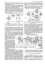 giornale/CUB0708936/1931/unico/00001060