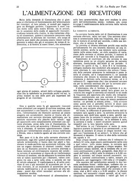 La radio per tutti rivista quindicinale di volgarizzazione radiotecnica, redatta e illustrata per esser compresa da tutti