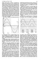 giornale/CUB0708936/1931/unico/00001063