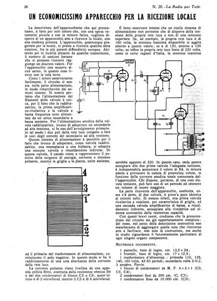 La radio per tutti rivista quindicinale di volgarizzazione radiotecnica, redatta e illustrata per esser compresa da tutti