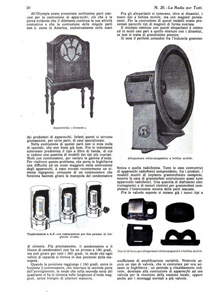 La radio per tutti rivista quindicinale di volgarizzazione radiotecnica, redatta e illustrata per esser compresa da tutti