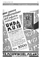 giornale/CUB0708936/1931/unico/00001075