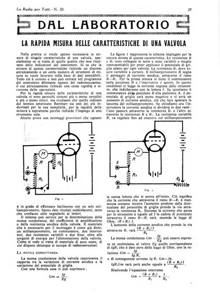 La radio per tutti rivista quindicinale di volgarizzazione radiotecnica, redatta e illustrata per esser compresa da tutti