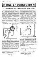 giornale/CUB0708936/1931/unico/00001077