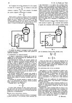 giornale/CUB0708936/1931/unico/00001078