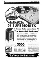 giornale/CUB0708936/1931/unico/00001080