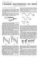 giornale/CUB0708936/1931/unico/00001081