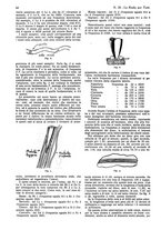 giornale/CUB0708936/1931/unico/00001082