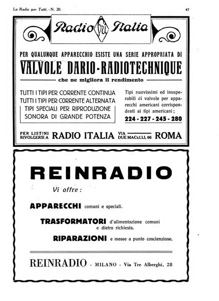 La radio per tutti rivista quindicinale di volgarizzazione radiotecnica, redatta e illustrata per esser compresa da tutti