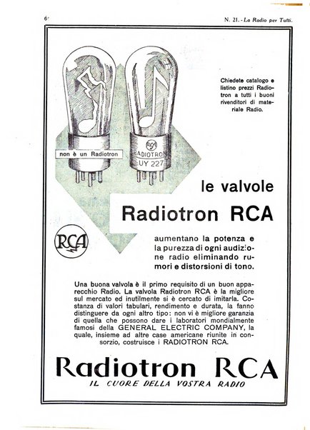 La radio per tutti rivista quindicinale di volgarizzazione radiotecnica, redatta e illustrata per esser compresa da tutti