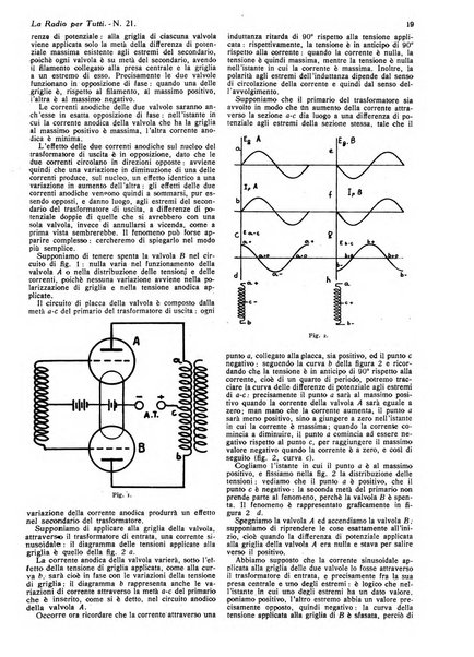 La radio per tutti rivista quindicinale di volgarizzazione radiotecnica, redatta e illustrata per esser compresa da tutti