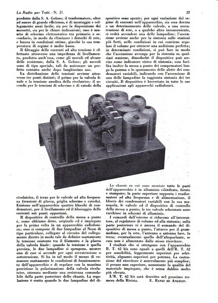 La radio per tutti rivista quindicinale di volgarizzazione radiotecnica, redatta e illustrata per esser compresa da tutti