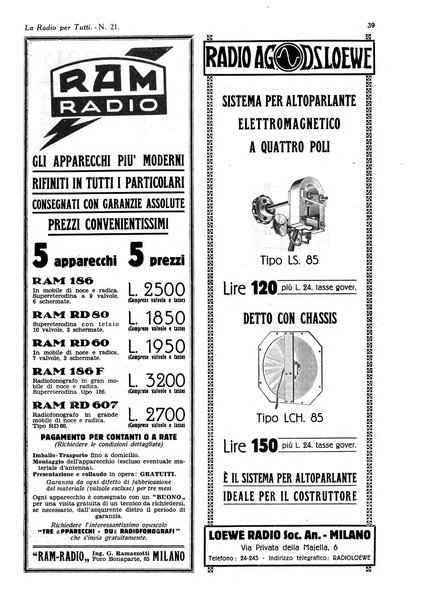 La radio per tutti rivista quindicinale di volgarizzazione radiotecnica, redatta e illustrata per esser compresa da tutti