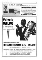 giornale/CUB0708936/1931/unico/00001137