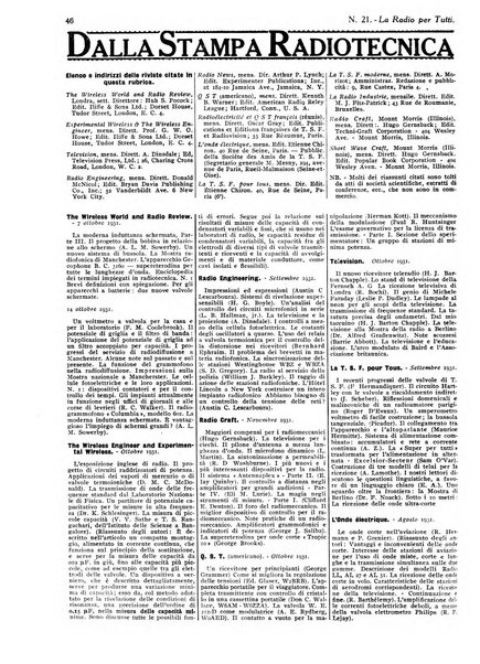 La radio per tutti rivista quindicinale di volgarizzazione radiotecnica, redatta e illustrata per esser compresa da tutti